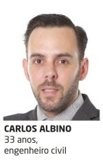 Carlos Albino
