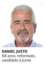 Daniel Justo